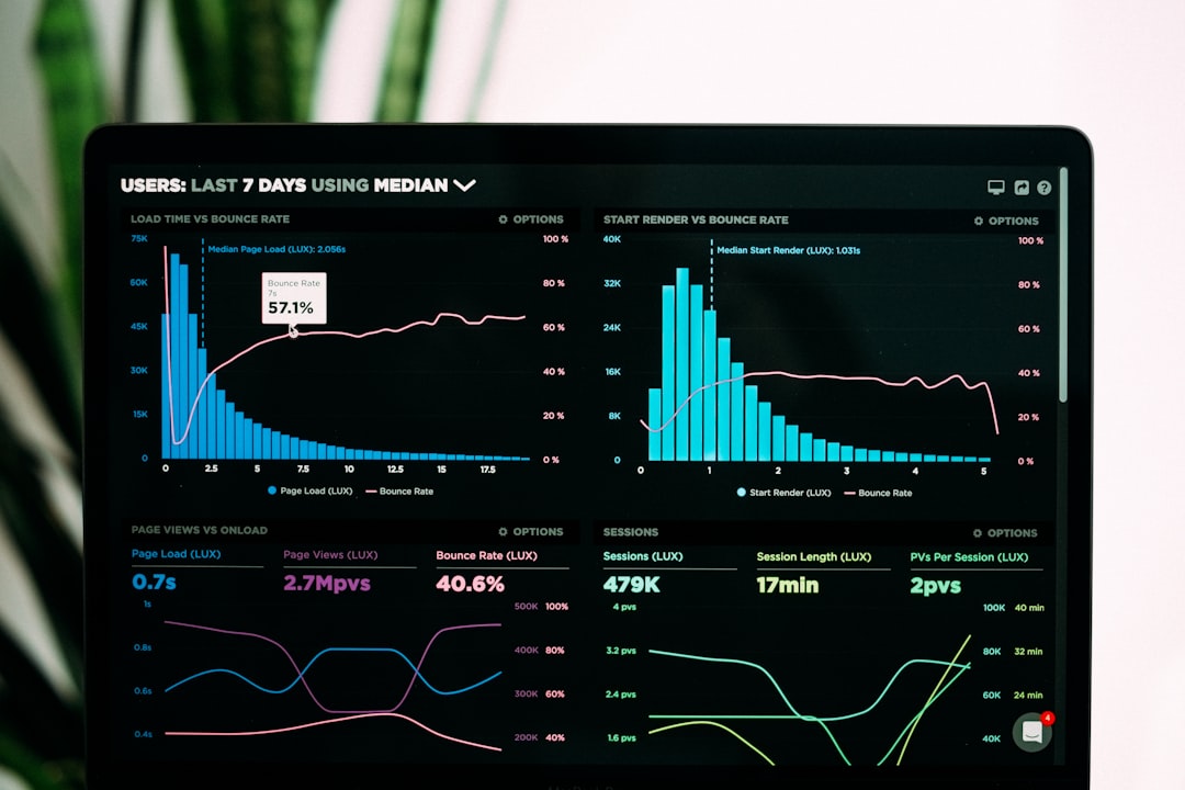 Equip Your Business with Powerful Enterprise SEO Tools: A Step-by-Step Guide